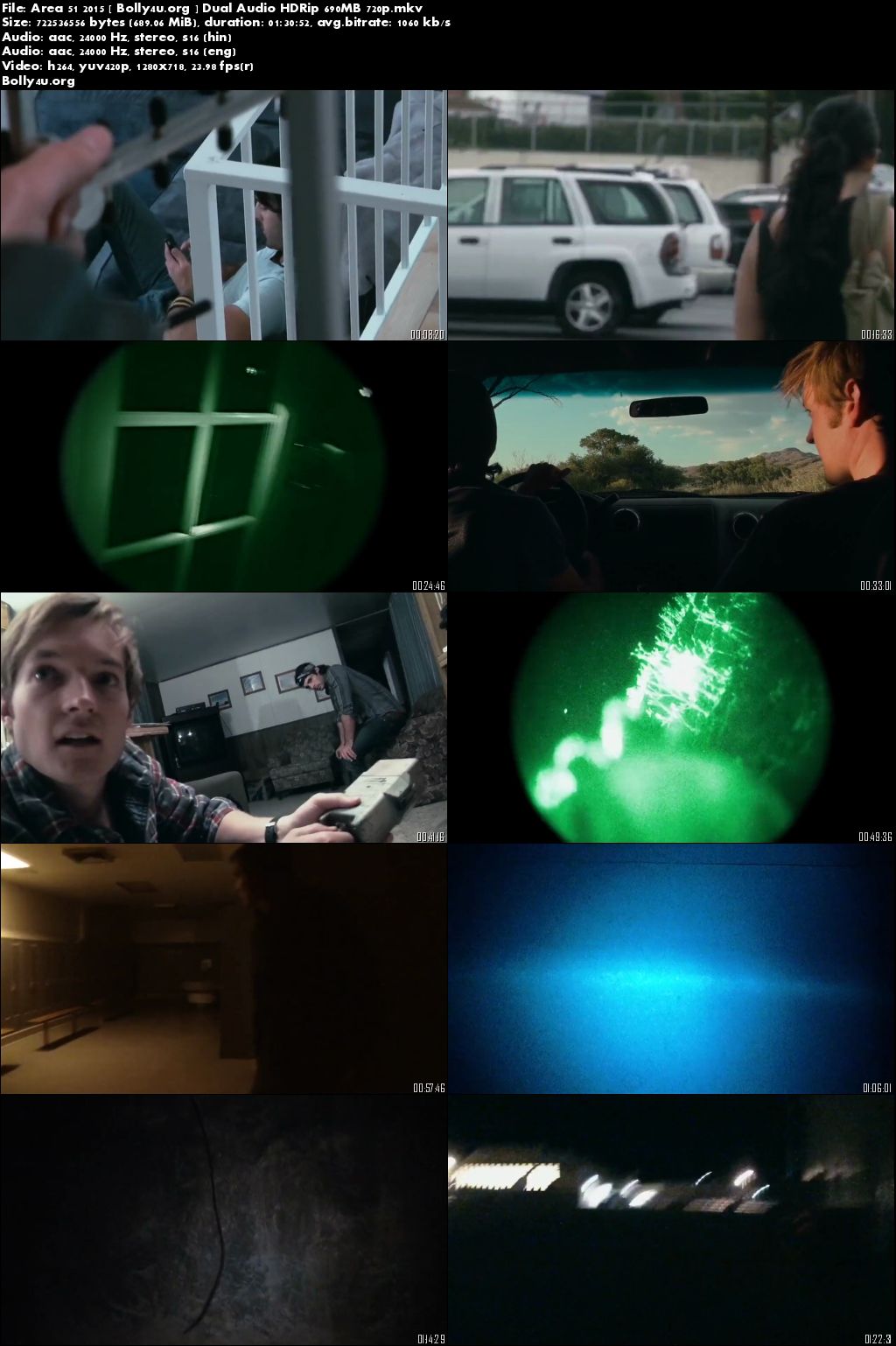 Area 51 (2015) HDRip 700MB Hindi Dual Audio 720p Download Area 51 (2015) HDRip 700MB Hindi Dual Audio 720p Download