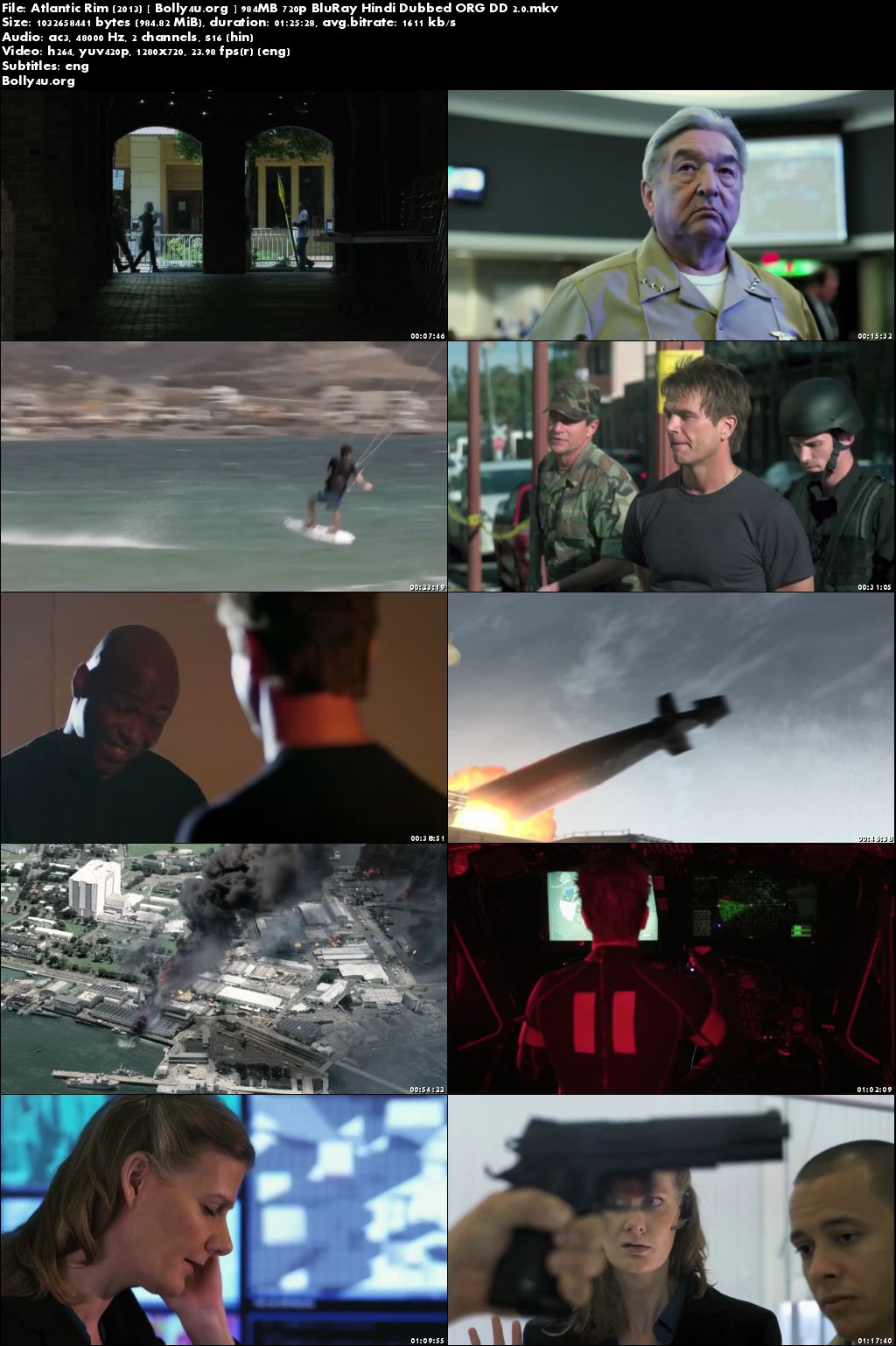 Atlantic Rim 2013 BluRay 950MB Hindi Dubbed ORG 720p Download Atlantic Rim 2013 BluRay 950MB Hindi Dubbed ORG 720p Download