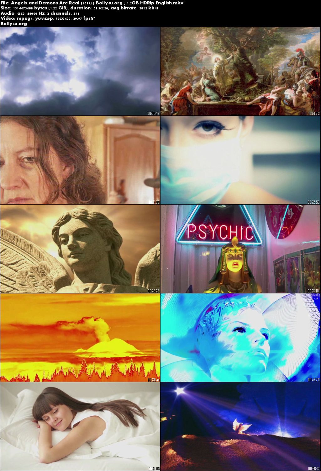 Angels and Demons Are Real 2017 HDRip 1.2GB English Movie 720p Download