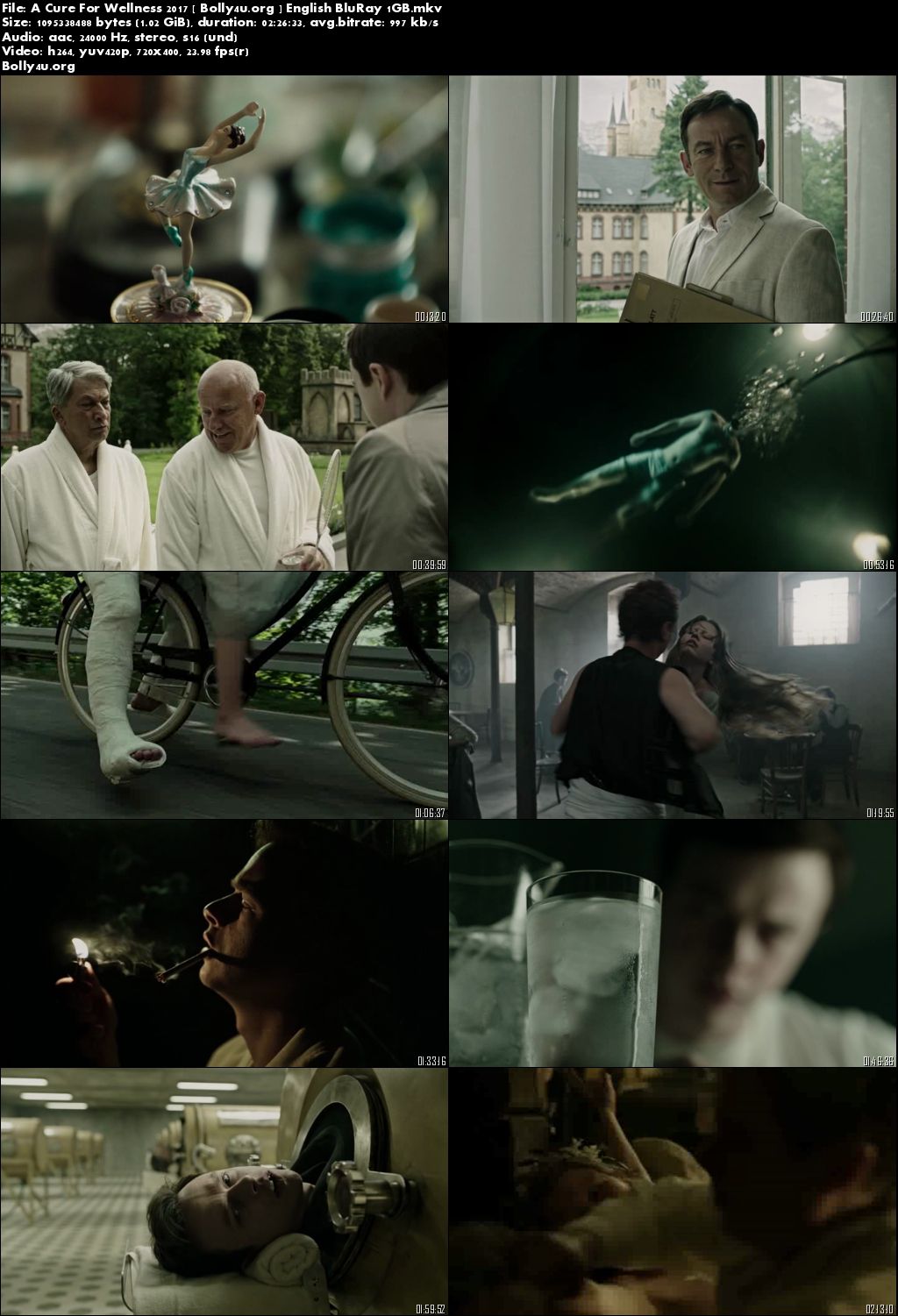 A Cure For Wellness 2017 BluRay 1Gb English Movie 720p Download A Cure For Wellness 2017 BluRay 1Gb English Movie 720p Download