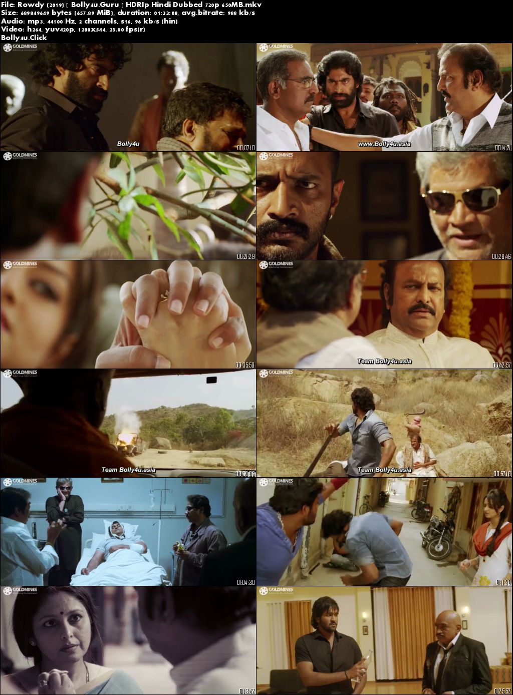 Rowdy 2019 HDRip 300MB Hindi Dubbed 480p Download