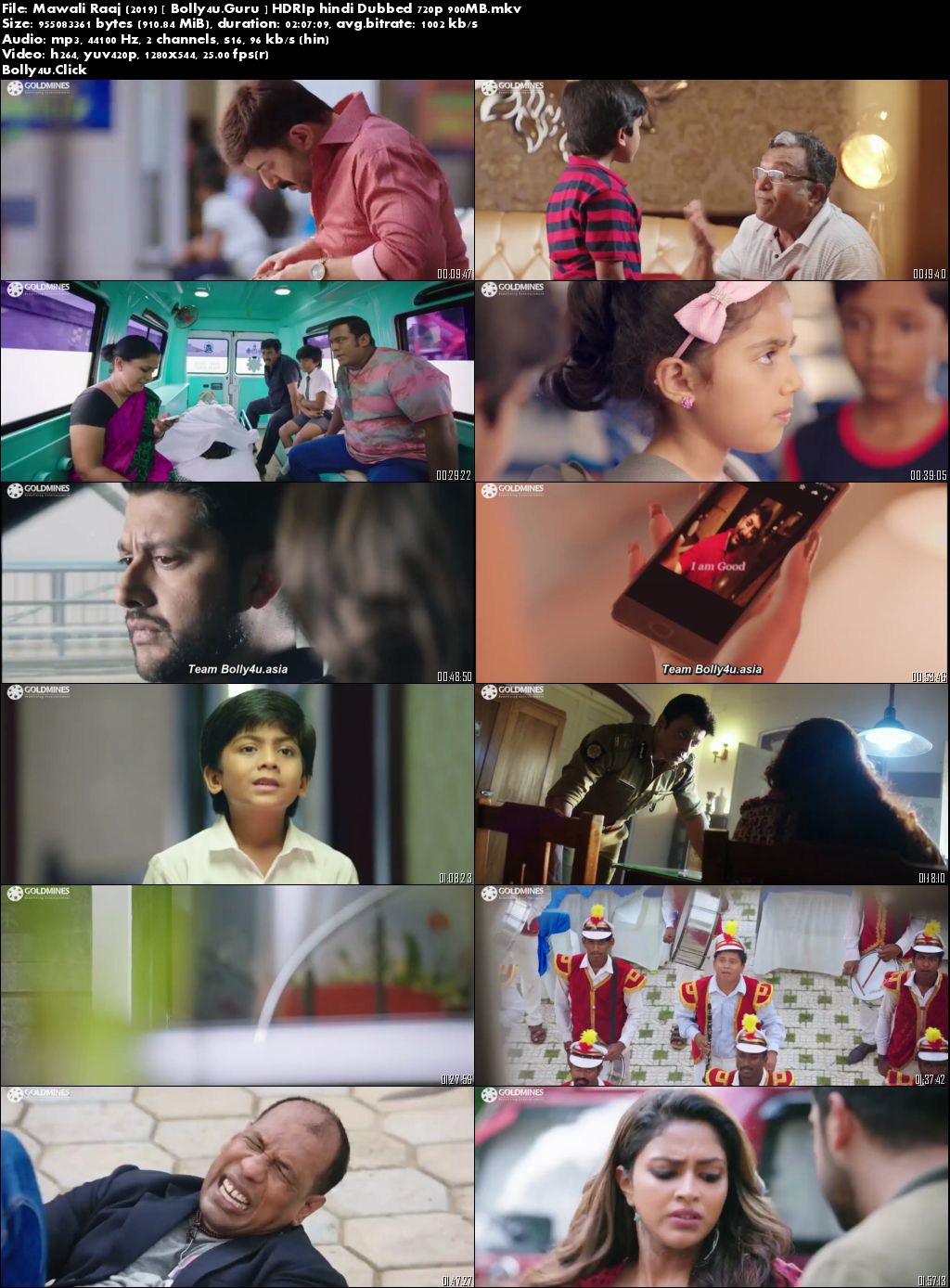 Mawali Raaj 2019 HDRip 300MB Hindi Dubbed 480p Download Mawali Raaj 2019 HDRip 300MB Hindi Dubbed 480p Download